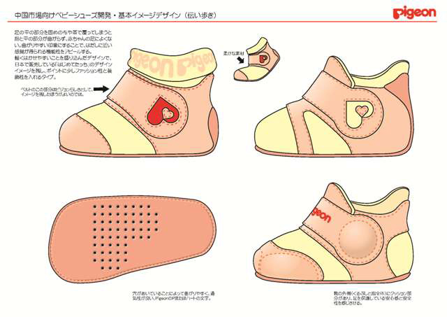 開発企画