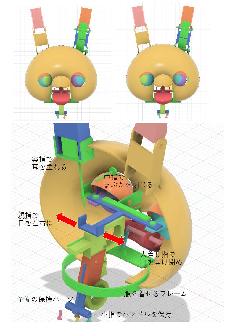 機構コンセプト
